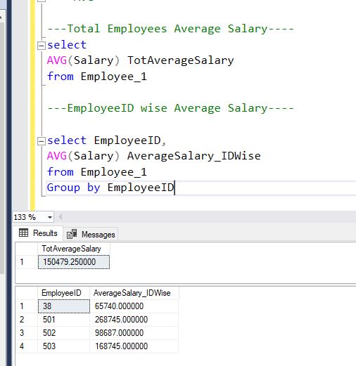 AVG Aggregate function Example