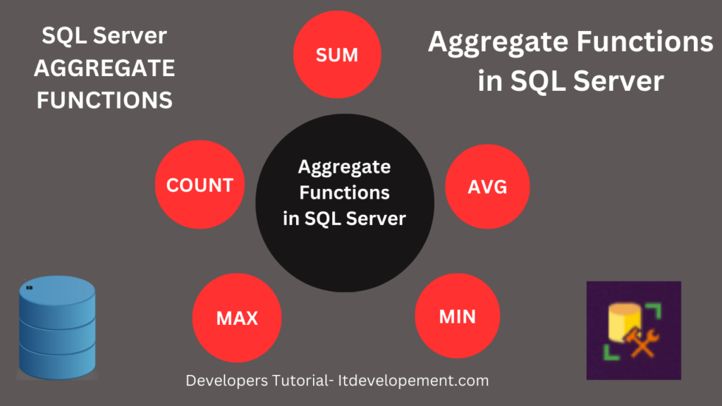 Sql Aggregate Functions Best 5 Examples Developers Tutorial 1109