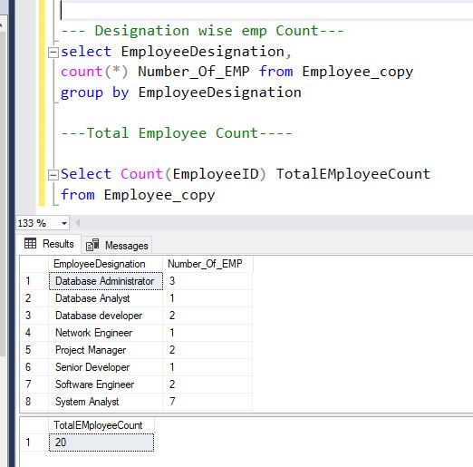 COUNT Aggregate Function