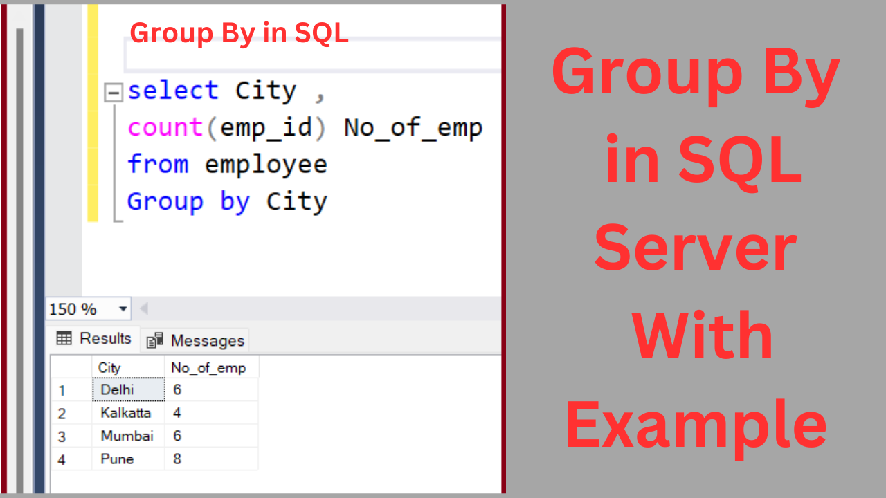 Group by in SQL with example