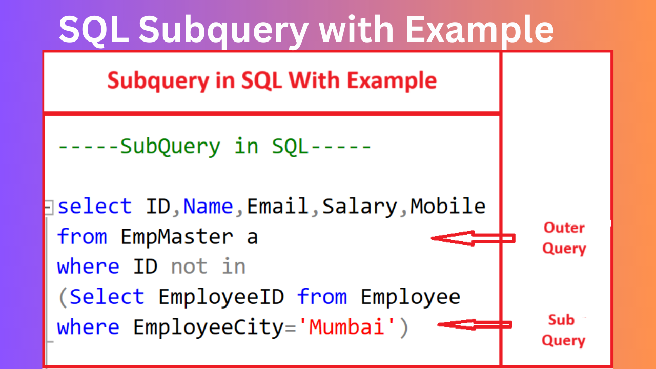 subquery in SQL