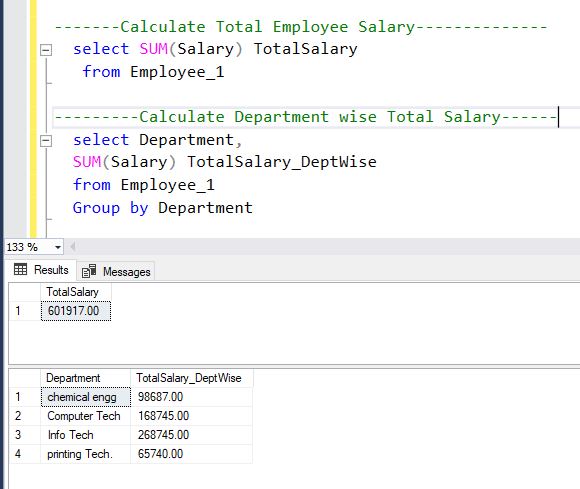 SUM Aggregate function Example